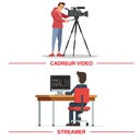REGIE VIDEO BASIC 1 CAMERA 4K